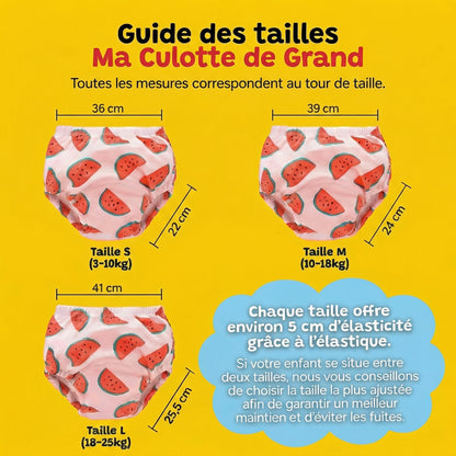 Ma Culotte de Grand™ : Le Kit d'Apprentissage Propreté